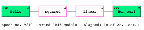 A model with a label displaying elapsed time and model count